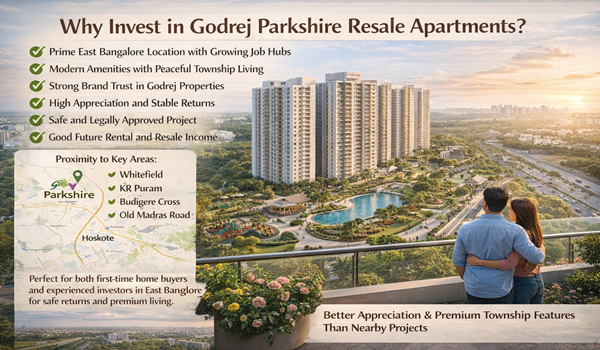 Godrej Parkshire Resale Apartments